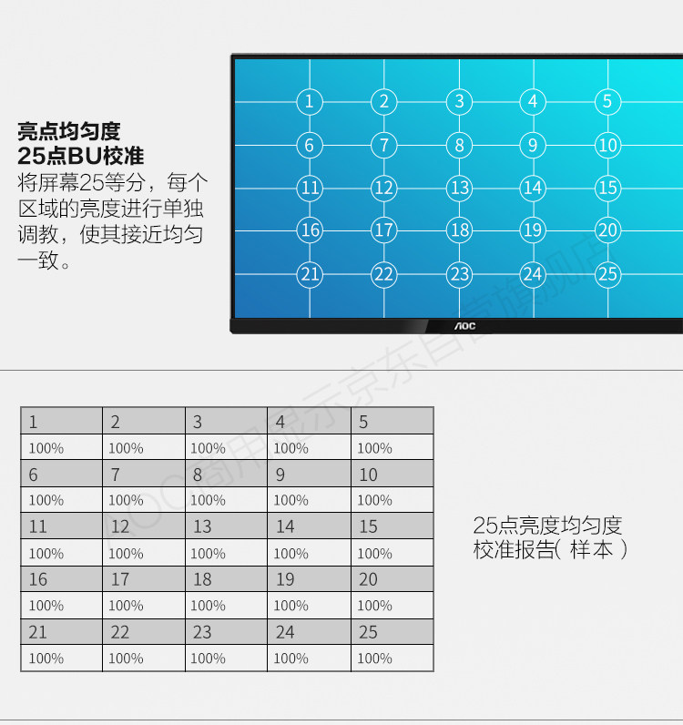 AOC设计专用10bit色彩电脑显示器27寸4K高清IPS升降旋转内置音箱插图5