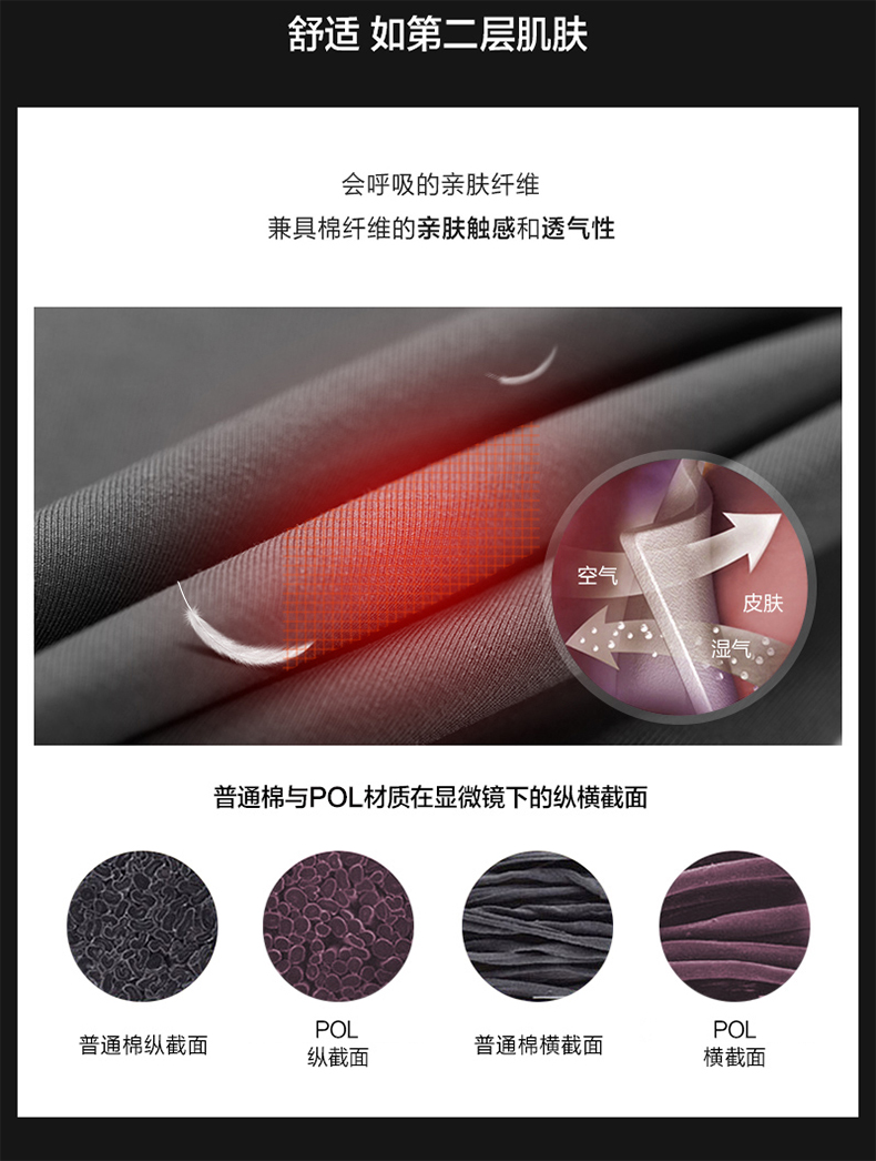 澳洲燃脂廋腿袜九分裤 图3