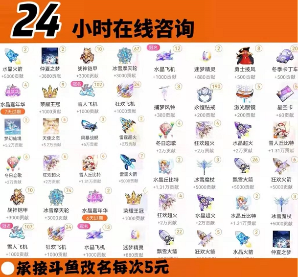 High-Value Recycling of Douyu Gift Backpacks. Douyu Backpacks for Gift Delivery. Selling Douyu Gift Recycling Items