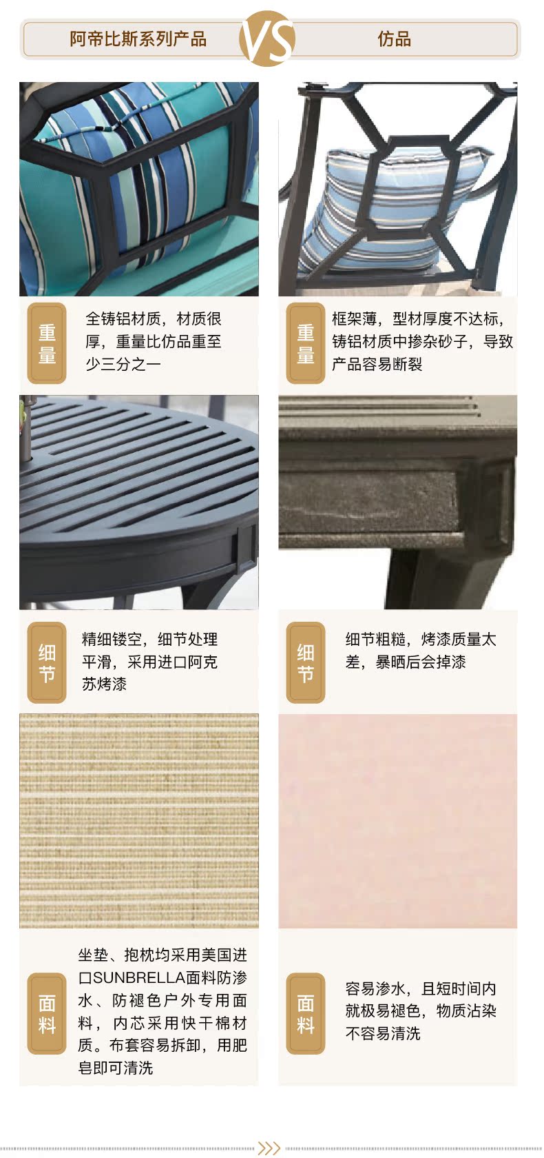 Nội thất ngoài trời Fifan Adibis đúc bàn ghế nhôm kết hợp biệt thự biệt thự sân vườn bàn sáu ghế khuyến mãi - Bàn ghế ngoài trời / sân ghế mây ngoài trời