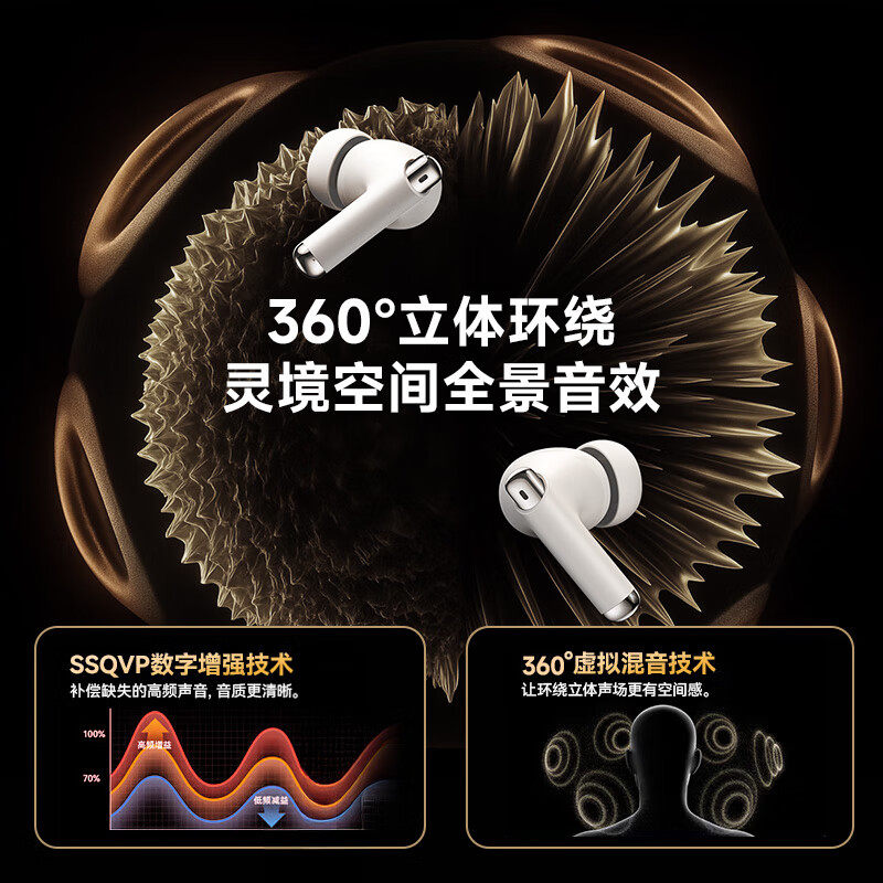 Xiaodu Bluetooth Earphones T200 In-Ear Type