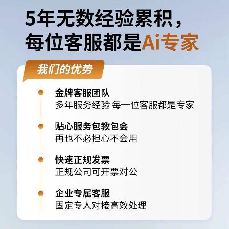 Codex Ai Programming Supports 5 Claude Codes for Perfect Replacement