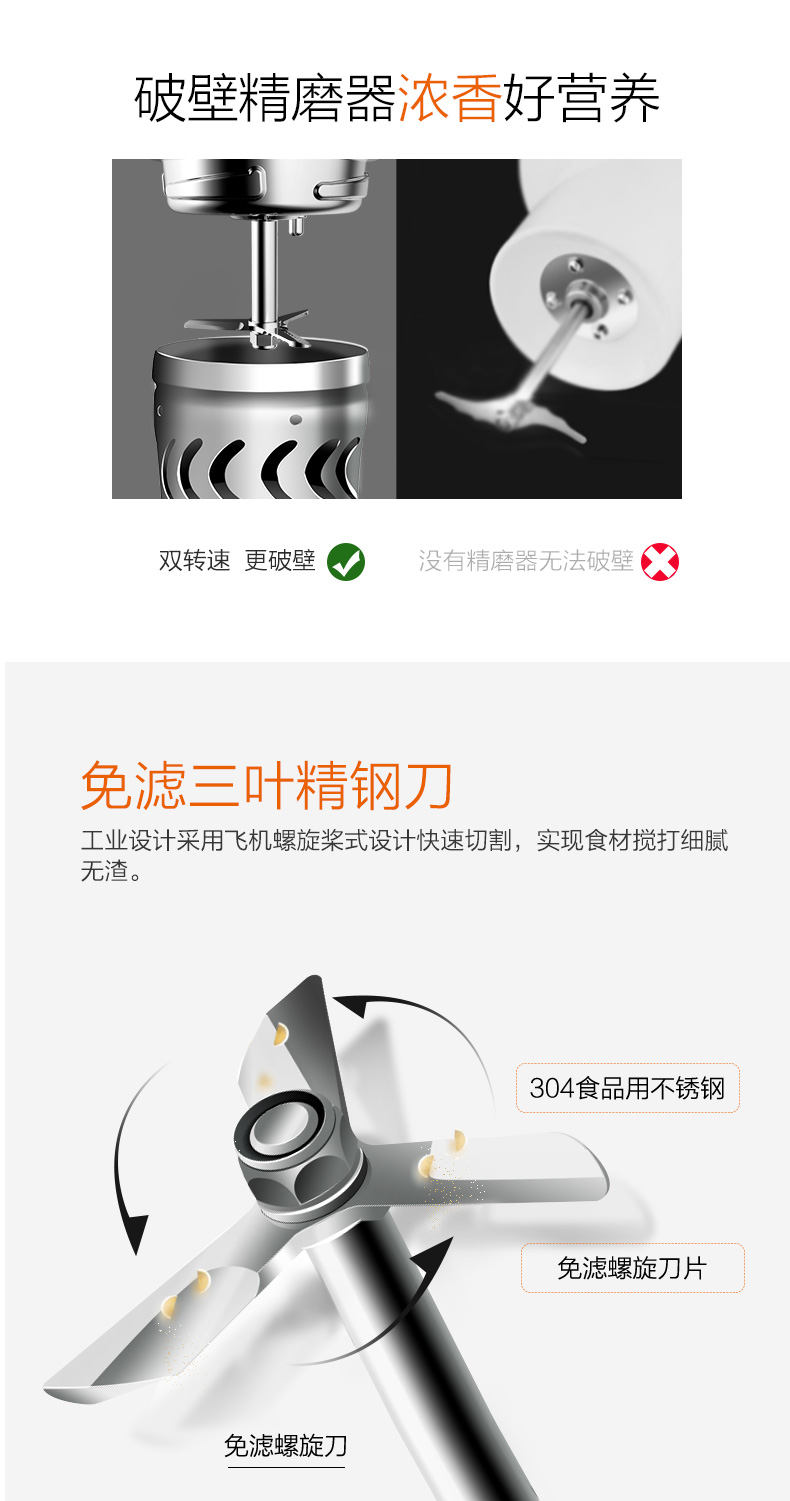 Jiuyang trang web chính thức hàng đầu lưu trữ tất cả các bộ lọc thép không có bộ lọc mà không có hạt vừng đậu máy pha cà phê sữa đậu nành - Sữa đậu nành Maker máy sữa hạt medion