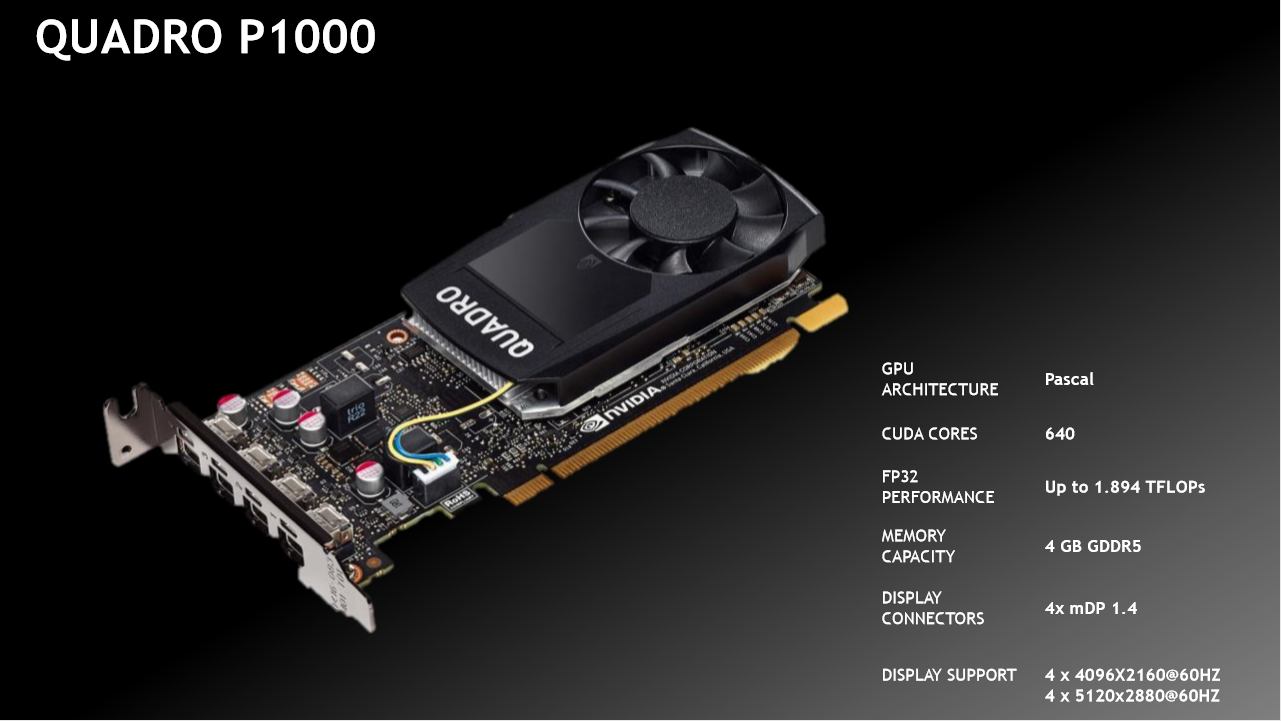 Видеокарта nvidia英伟达quadro p1000显卡专业设计师绘图设计专业显卡 GEFORCE