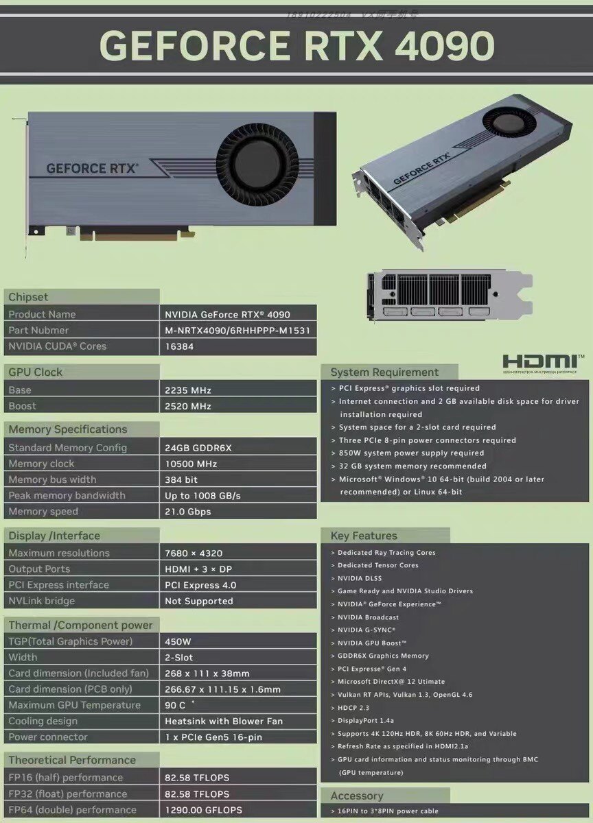 Видеокарта 英伟达rtx4090公版 涡轮显卡4080涡轮 3090 4090涡轮公版4080公版 Nvidia