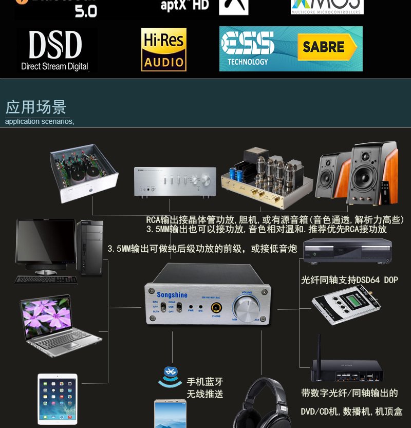 cục phát wifi cầm tay Bộ giải mã Song Sheng DSD DAC amp tích hợp ES9038Q2M Bluetooth 5.0HIFI trình phát không mất dữ liệu APTXHD - Trình phát TV thông minh củ phát wifi maxis