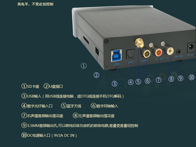 Bộ giải mã Song Sheng DSD DAC amp tích hợp ES9038Q2M Bluetooth 5.0HIFI trình phát không mất dữ liệu APTXHD - Trình phát TV thông minh modem wifi xiaomi