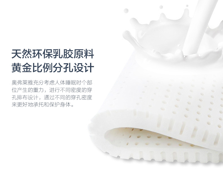5 cm năm mét với đầy đủ mat latex nệm lò xo 15 cm 20 cm mét dày tám mươi Đồ Nệm - Nệm đệm y tế