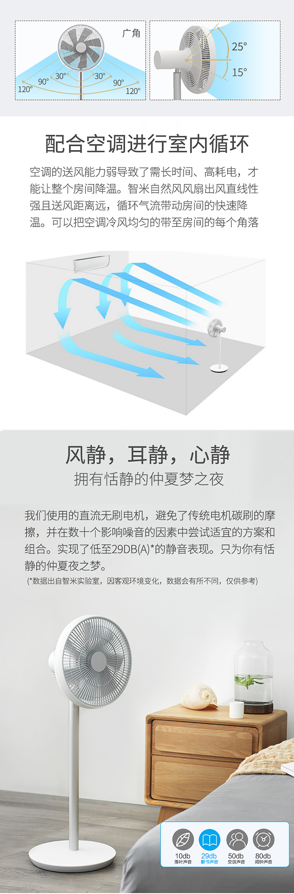 quạt công nghiệp lifan [Tự vận hành] Quạt sàn chuyển đổi tần số Xiaomi Zhimi DC để máy câm thông minh tạo chu kỳ dọc thông minh - Quạt điện quạt hơi nước daichi