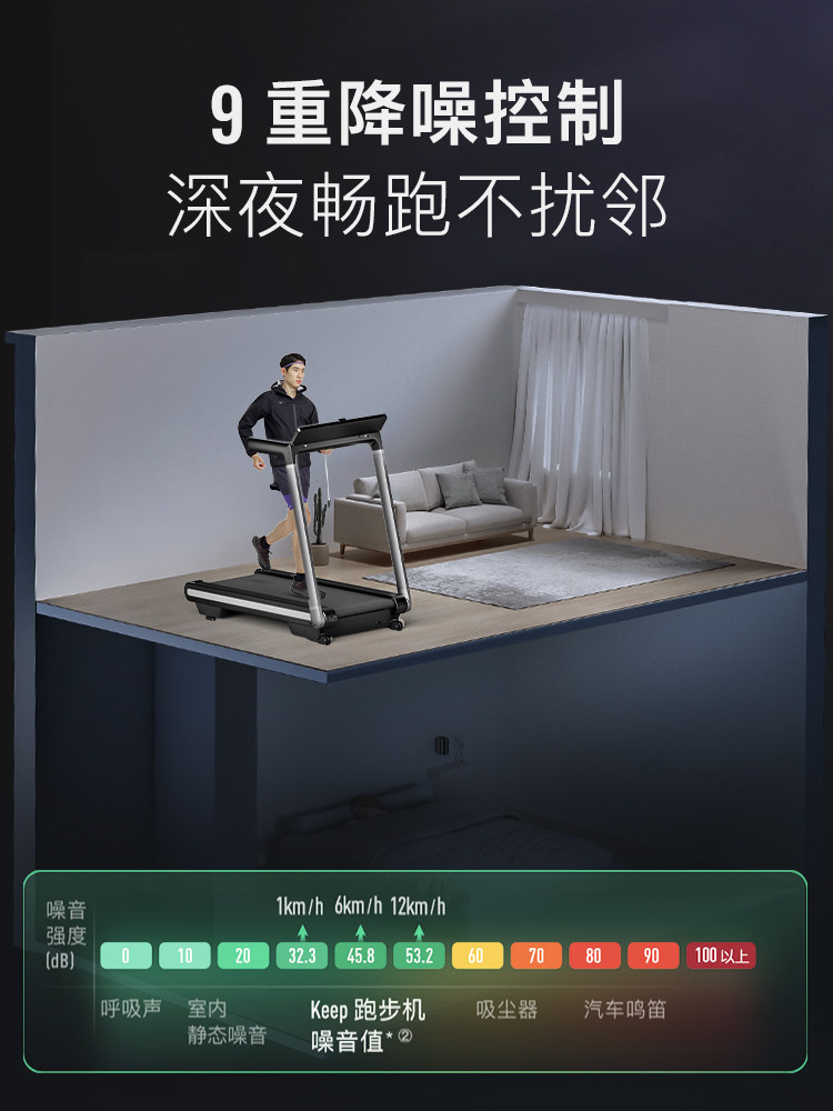 Keep Smart Treadmill K4/Home Gym Professional Silent Incline Foldable Shock-Absorbing and Noise-Reducing Treadmill