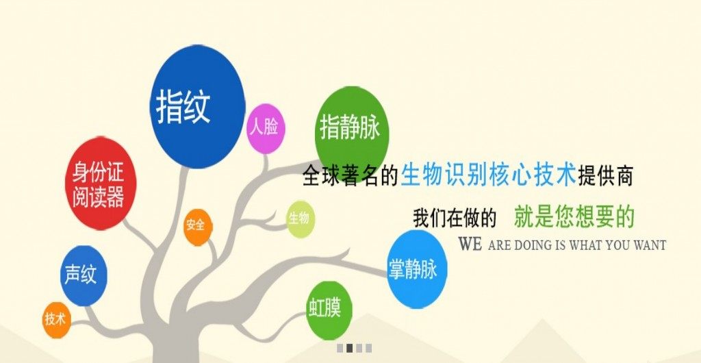 One Cartoon Software BS Architecture Software Attendance Gate Ban Meal One Cartoon Software 8 5