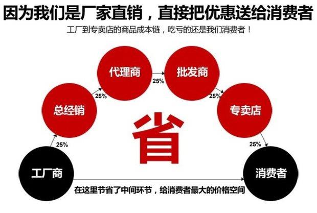 Giày đế dày thường có lớp dưới đáy giày vải nam màu đen giày vải công sở giày tập thể dục