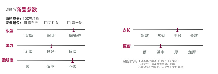 商品参数2016.5.jpg