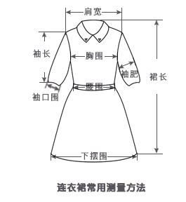 测量方法-连衣裙-腰围0.jpg