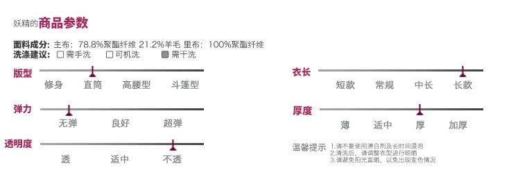 商品参数2016.jpg