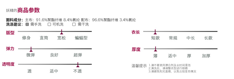 商品参数2016.jpg