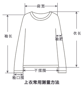 测量方法-T恤.jpg