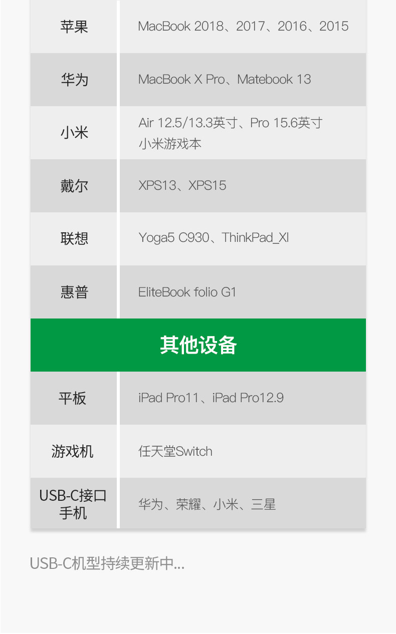 5a Data Cable_10.jpg