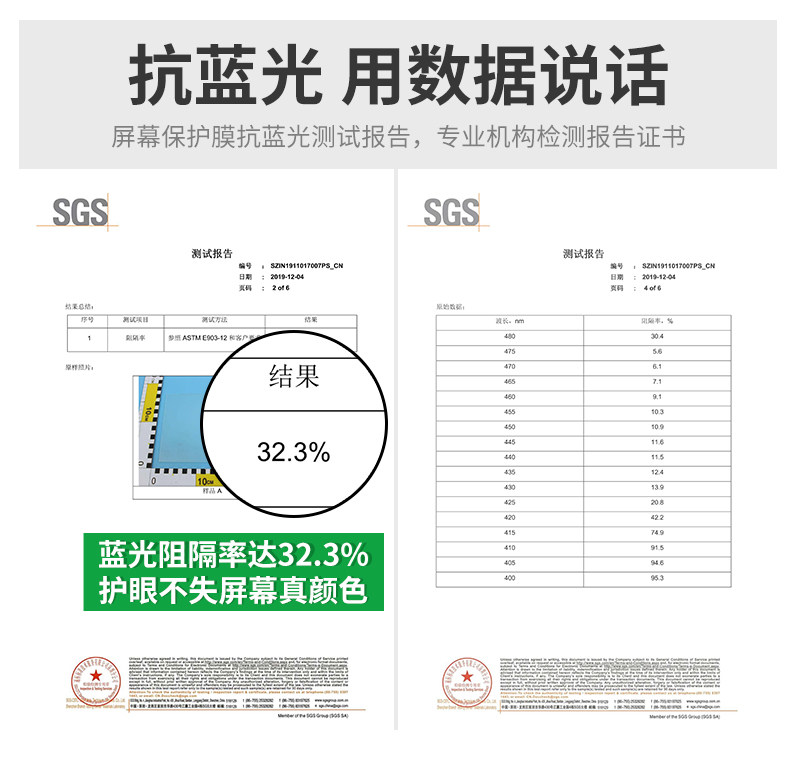 Anti -Blue Light Film_07.jpg