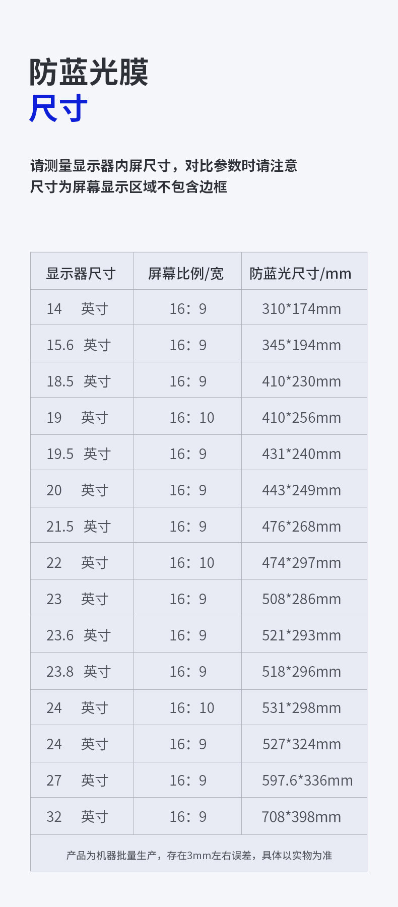 Анти-синий легкий пленка с первым экраном.jpg
