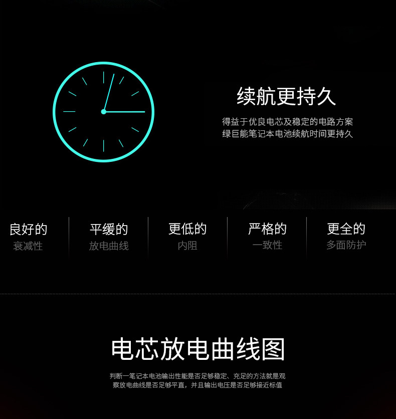 N550BAT-3 DETAL_07.JPG