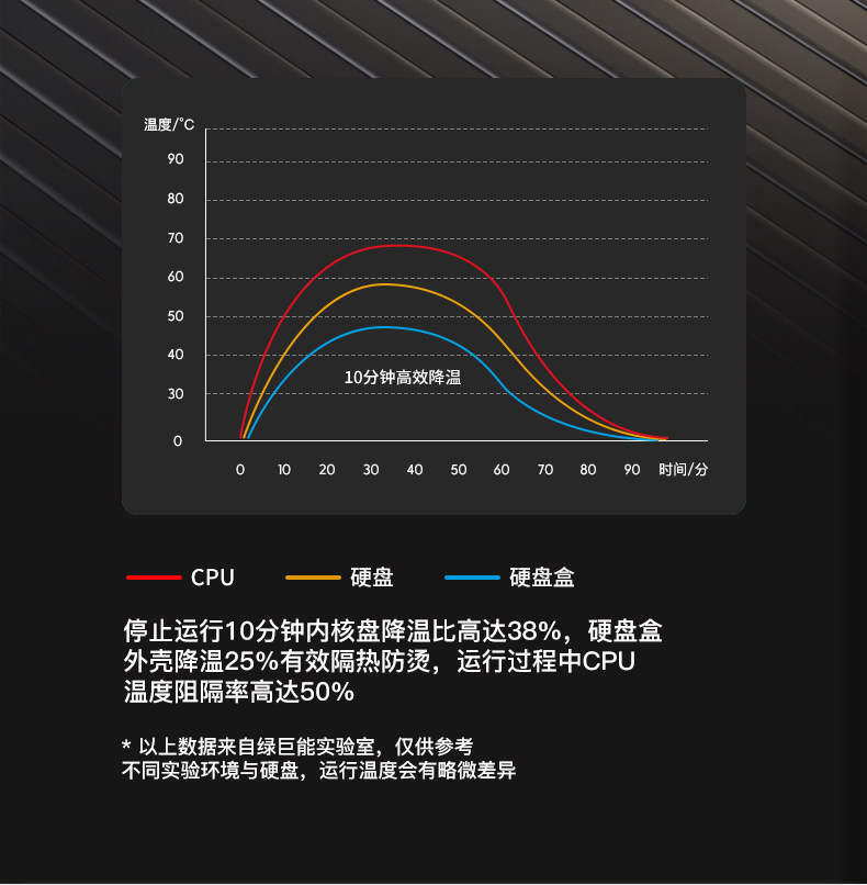 【Ljn-ypz09】 m.2_nvme mobile жесткий диск Box_07.jpg