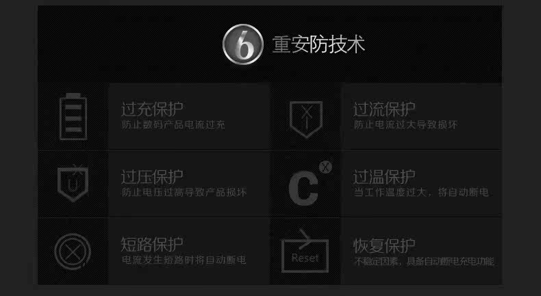 chargeur LLANO 2.4A, 4A - Ref 1301034 Image 14