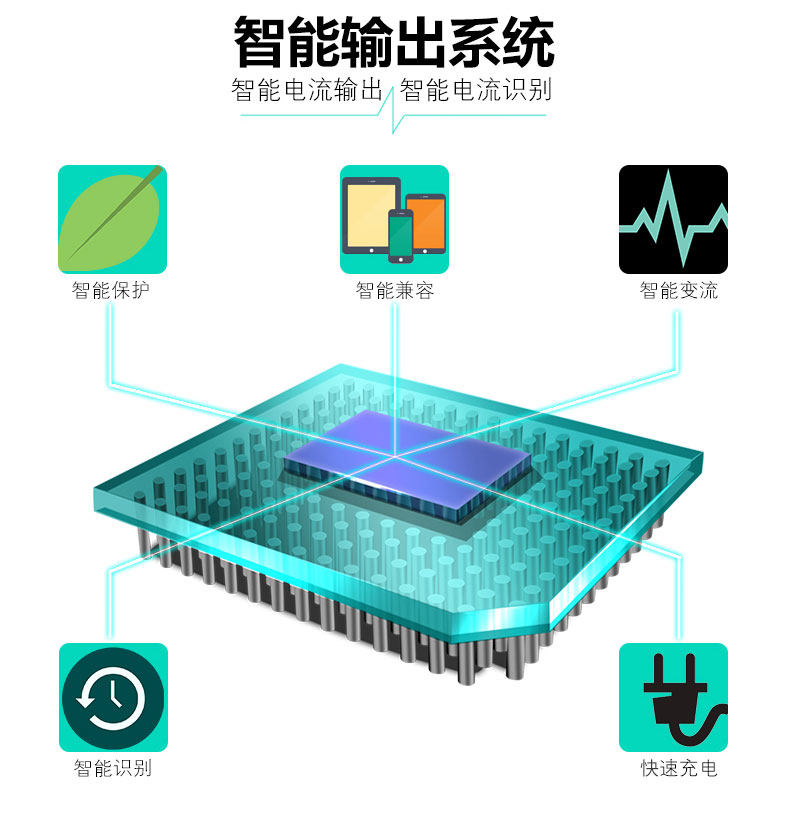 chargeur LLANO pour téléphones APPLE APPLE IPHONE5 - Ref 1293596 Image 9