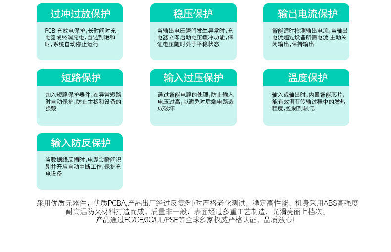 chargeur LLANO pour téléphones APPLE APPLE IPHONE5 - Ref 1293596 Image 17