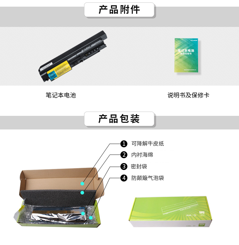 Màu xanh lá cây khổng lồ có thể được áp dụng pin máy tính xách tay Lenovo ThinkPad R400 R61 R61i T61p T400 - Phụ kiện máy tính xách tay miếng dán laptop asus
