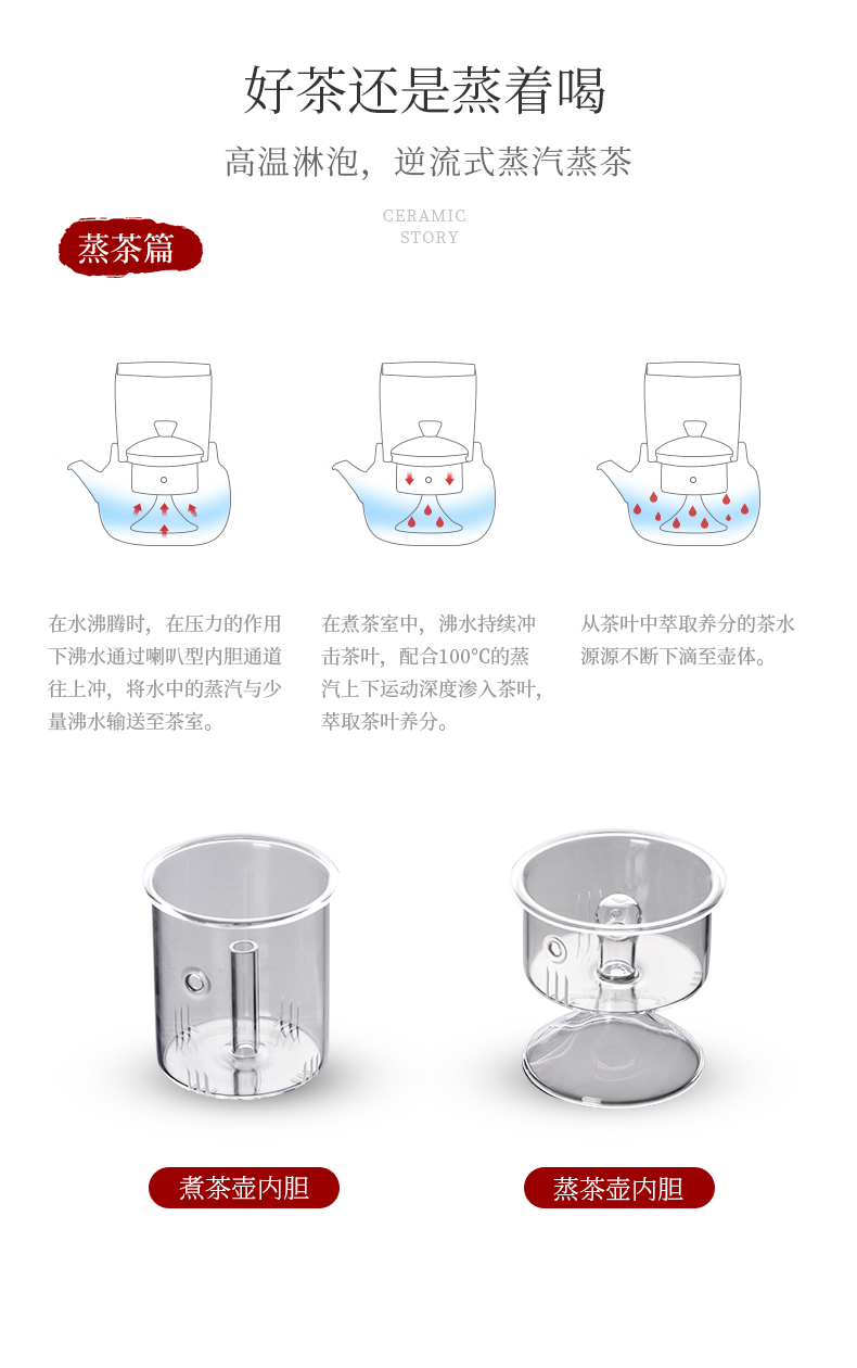 Ceramic story cooking pot and thicken high temperature resistant glass kettle household teapot electric TaoLu boiled tea set