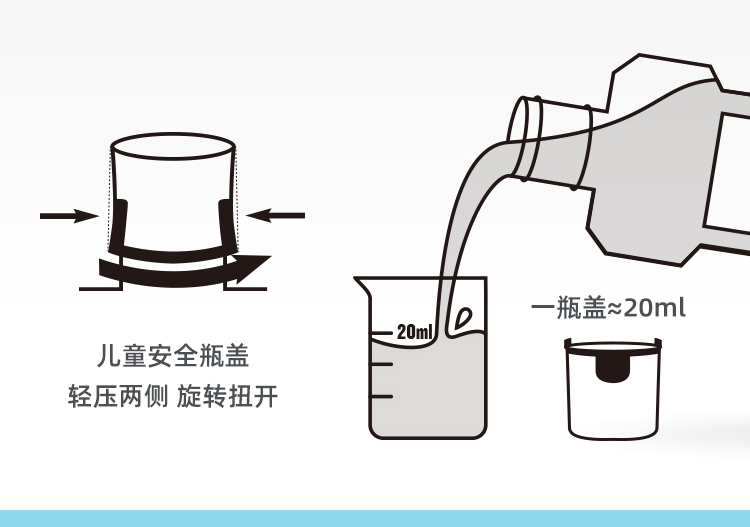 李施德林 冰蓝零度漱口水 500ml*2瓶 图17