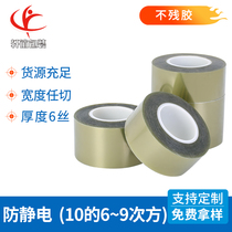 Gold PET anti-static protective film optical lens screen acrylic high temperature resistant transparent protective film no glue residue