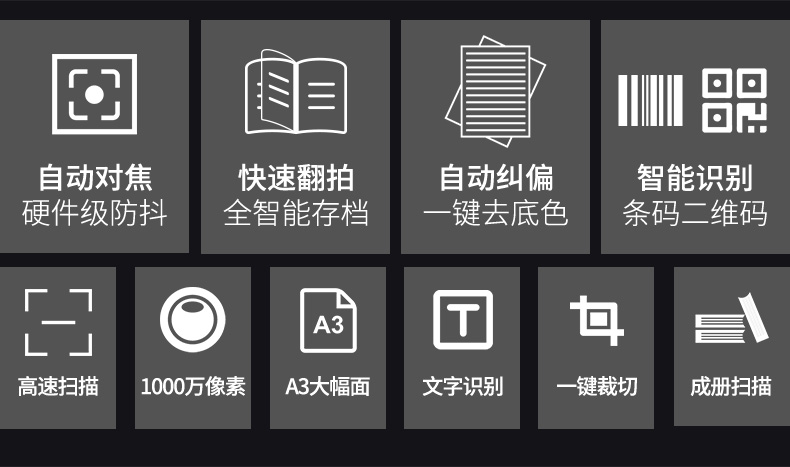 Máy quét tốc độ cao Liangtian Gao Paiyi định dạng A3 tự động lấy nét 10 triệu pixel HD văn phòng di động - Máy quét