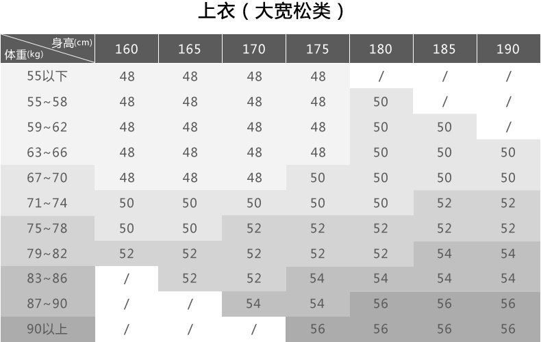 卡宾 小王子联名款 男士宽松连帽卫衣 图8