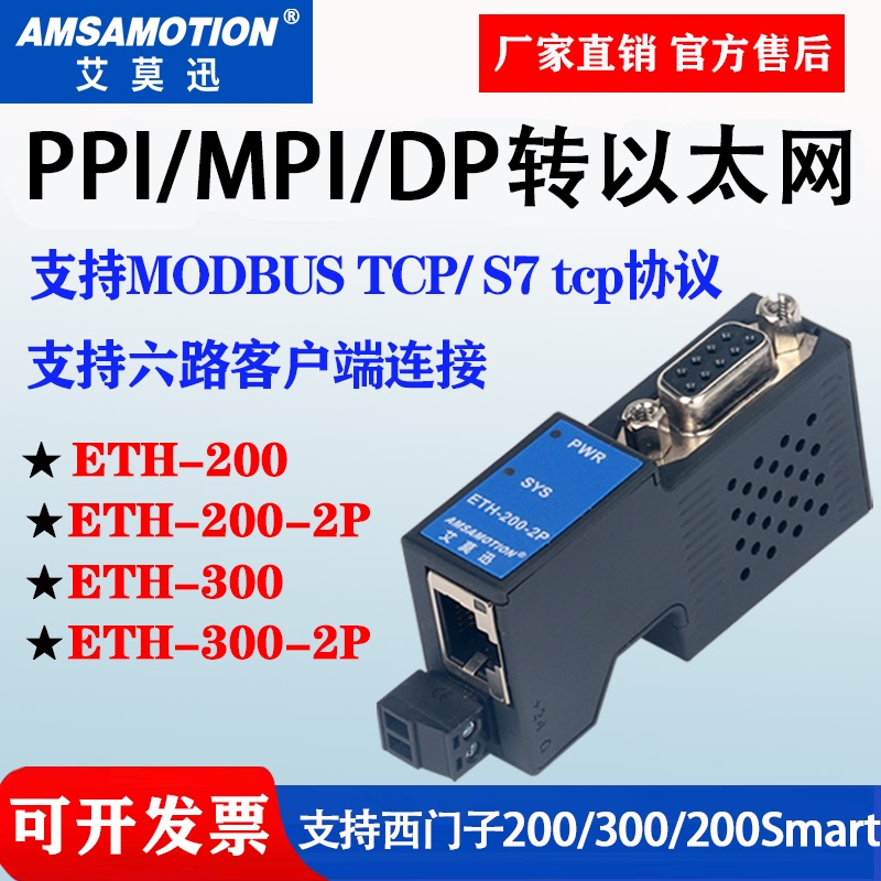Suitable for Siemens S7-200 300Plc to Ethernet Ppi Mpi Dp Expansion Eth-300 Communication Module