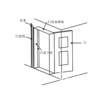 The side strips of the