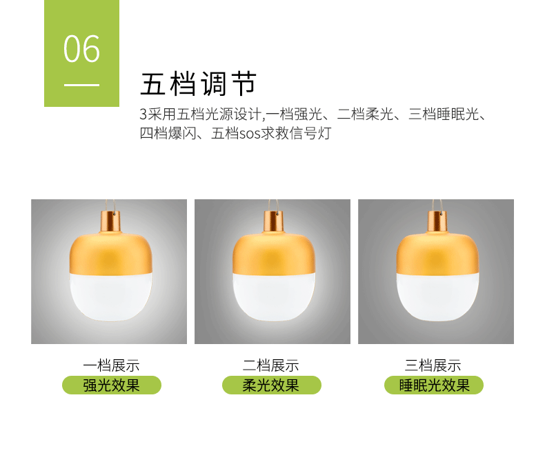 Mất điện LED khẩn cấp ánh sáng nhà sạc bóng đèn đêm gian hàng chợ gian hàng lây lan chiếu sáng di động không dây ngoài trời đèn tiết kiệm năng lượng den pin doi dau