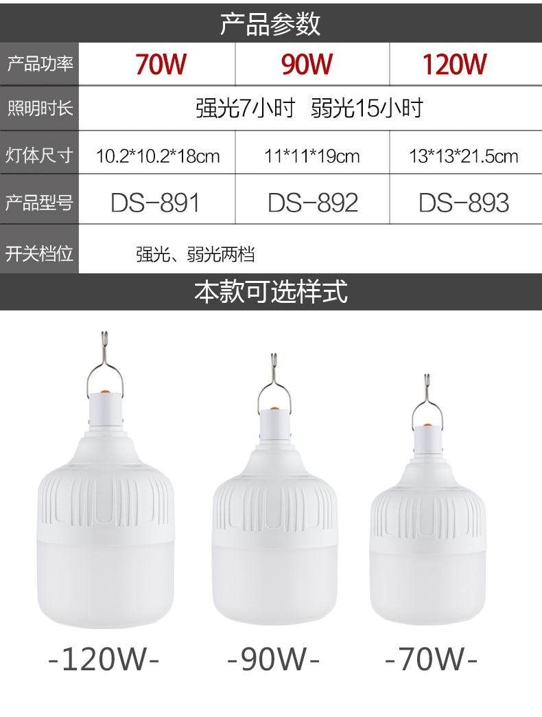 Mất điện khẩn cấp ánh sáng nhà sạc điện thoại di động bóng đèn đêm thị trường đèn gian hàng đèn chiếu sáng không dây dẫn tiết kiệm năng lượng đèn ngoài trời đèn pin công suất lớn
