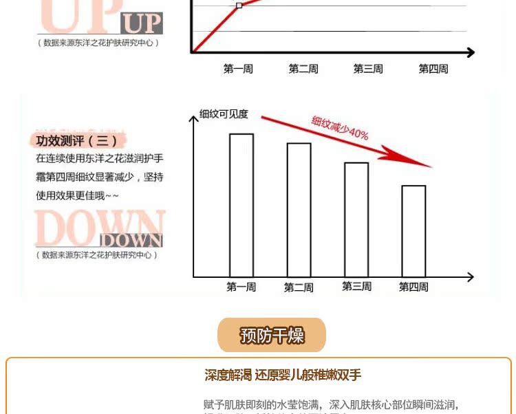 护手霜2_11