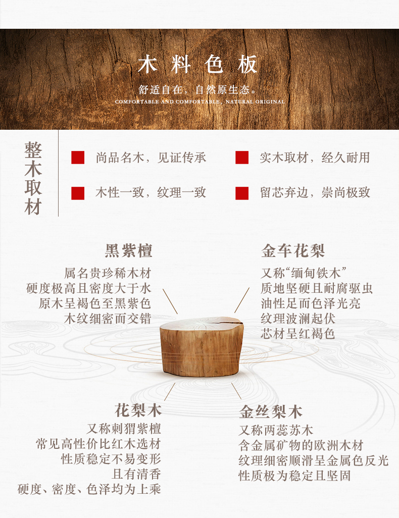 Nội thất gỗ gụ Yundian gỗ hồng cuốn sách phòng ngủ cửa gỗ gụ châu Âu đầu giường phòng ngủ phòng ngủ sáu mảnh - Bộ đồ nội thất kệ tivi đẹp