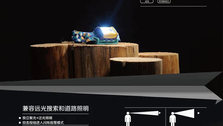 Fire Maple ERGATE tấn công đèn pha câu cá siêu sáng chói ngoài trời chiếu sáng dài không thấm nước cưỡi cá đêm đèn led xài pin