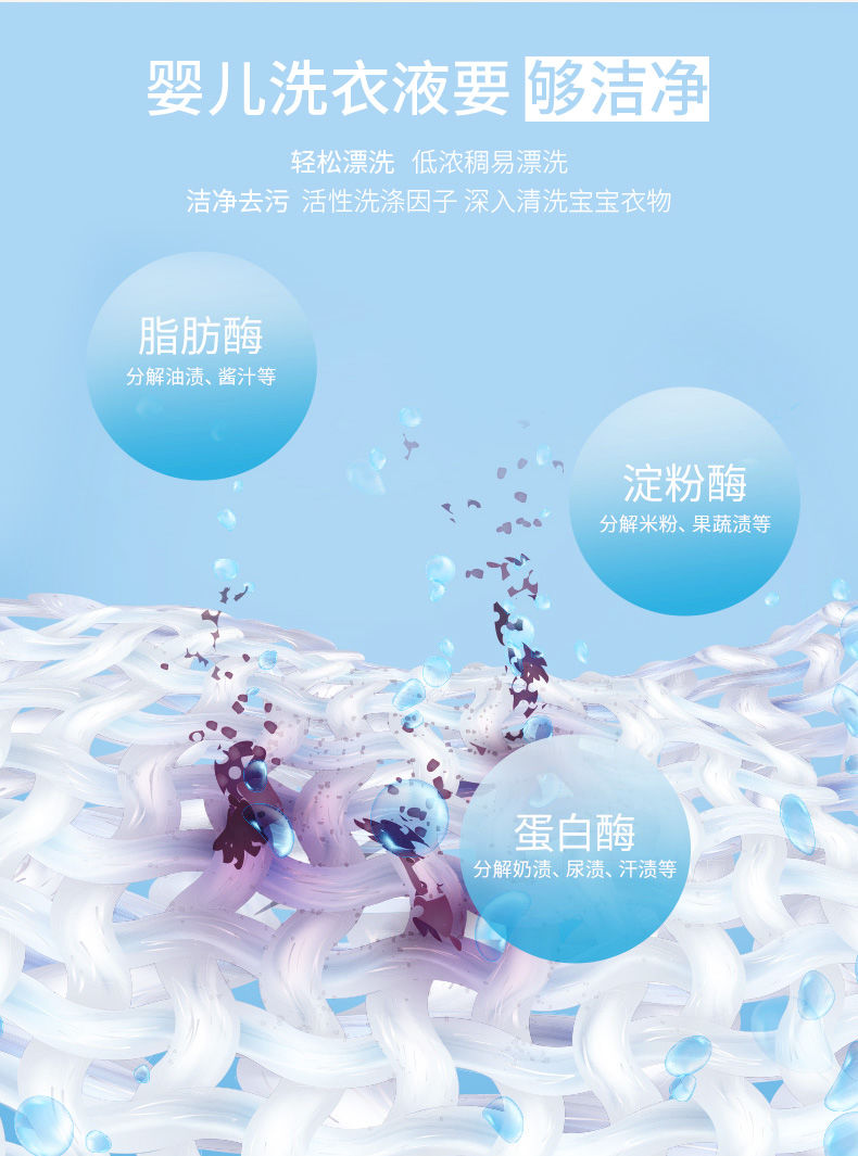 thuốc tím tẩy quần áo [Chai 1L * 2 chai] Trồng nước giặt quần áo trẻ em đóng chai trẻ em giặt quần áo phụ nữ mang thai quần áo sạch hơn - Dịch vụ giặt ủi nước tẩy quần áo không mùi