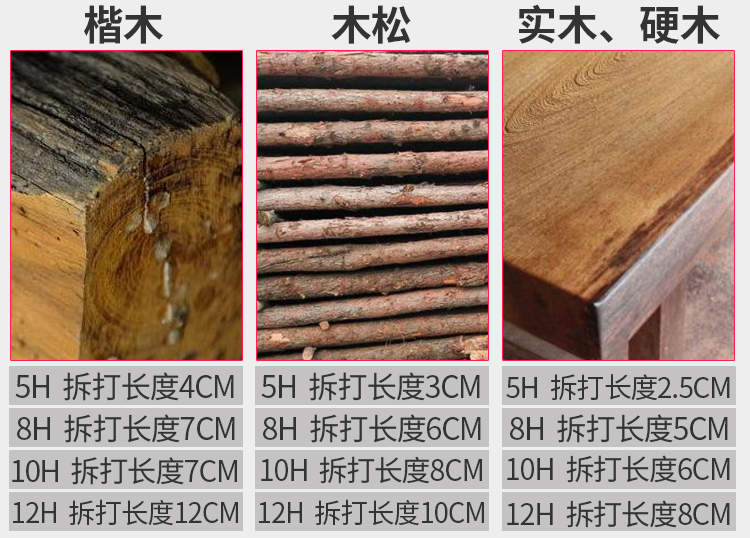 máy nén khí giảm âm Khí nén gió tuốc nơ vít may nen khi truc vit hitachi