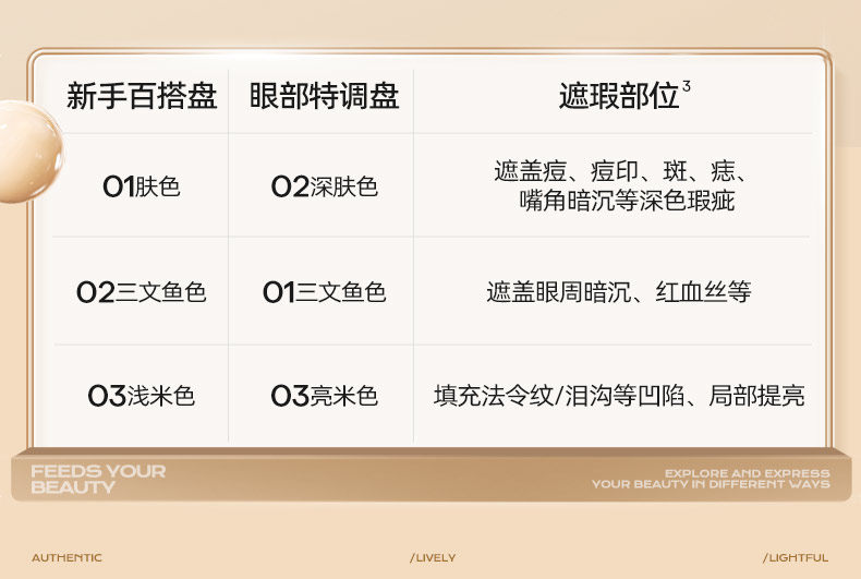 Обложка 蜜丝婷三色遮瑕盘黑眼圈痘痘遮瑕组合多功能贴肤净瑕膏适用多种肤质 Mistine