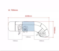 Дизайнерская группа g