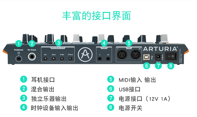 Arturia Tổng hợp DrumBrute Impact trống máy nhịp điệu hiệu ứng đệm tự động - Bộ tổng hợp điện tử piano điện giá rẻ