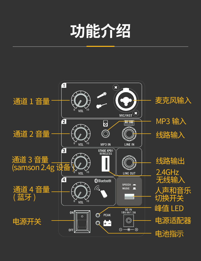 CharlieON Shanxun XP106 Loa di động chủ động Trường học Sân chơi Hội nghị Bluetooth Âm thanh BÊN - Loa loa loa soundbar xiaomi