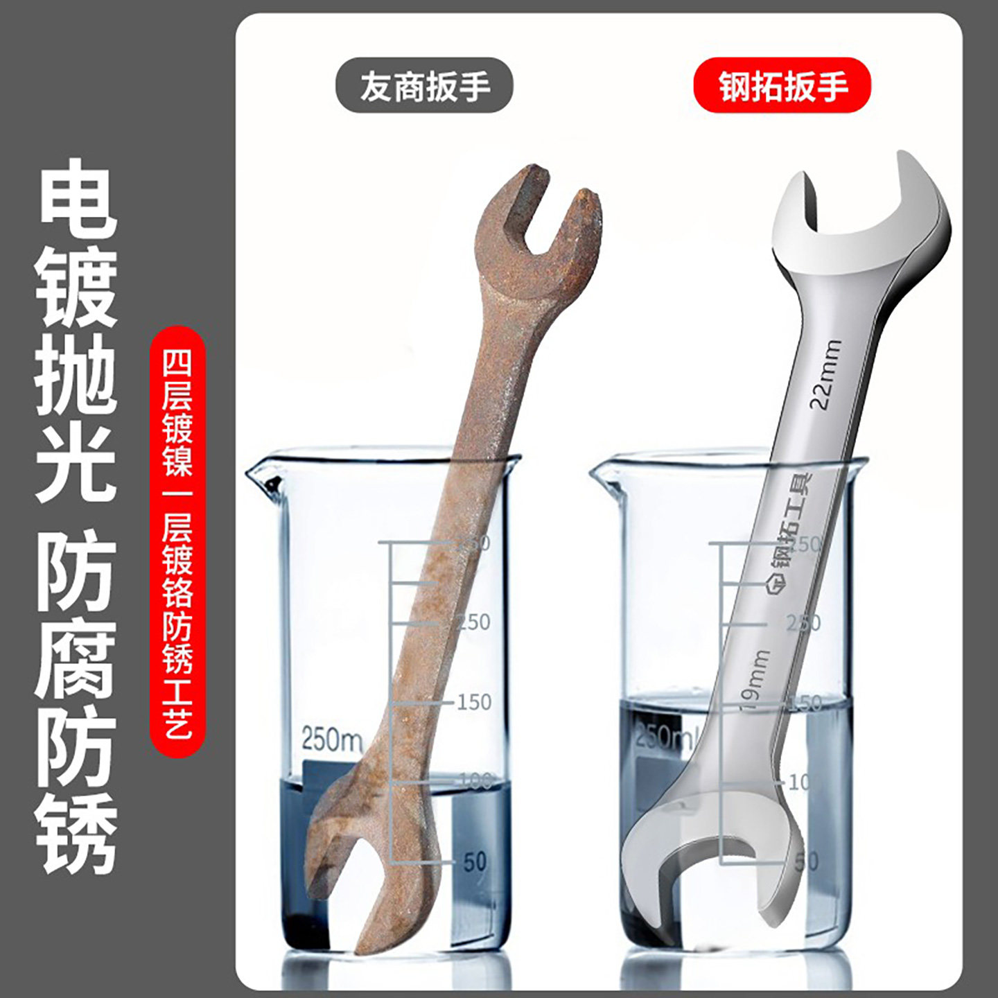弯柄呆扳手重型钢板子：拯救你的DIY神器，17-105mm特价来袭！️