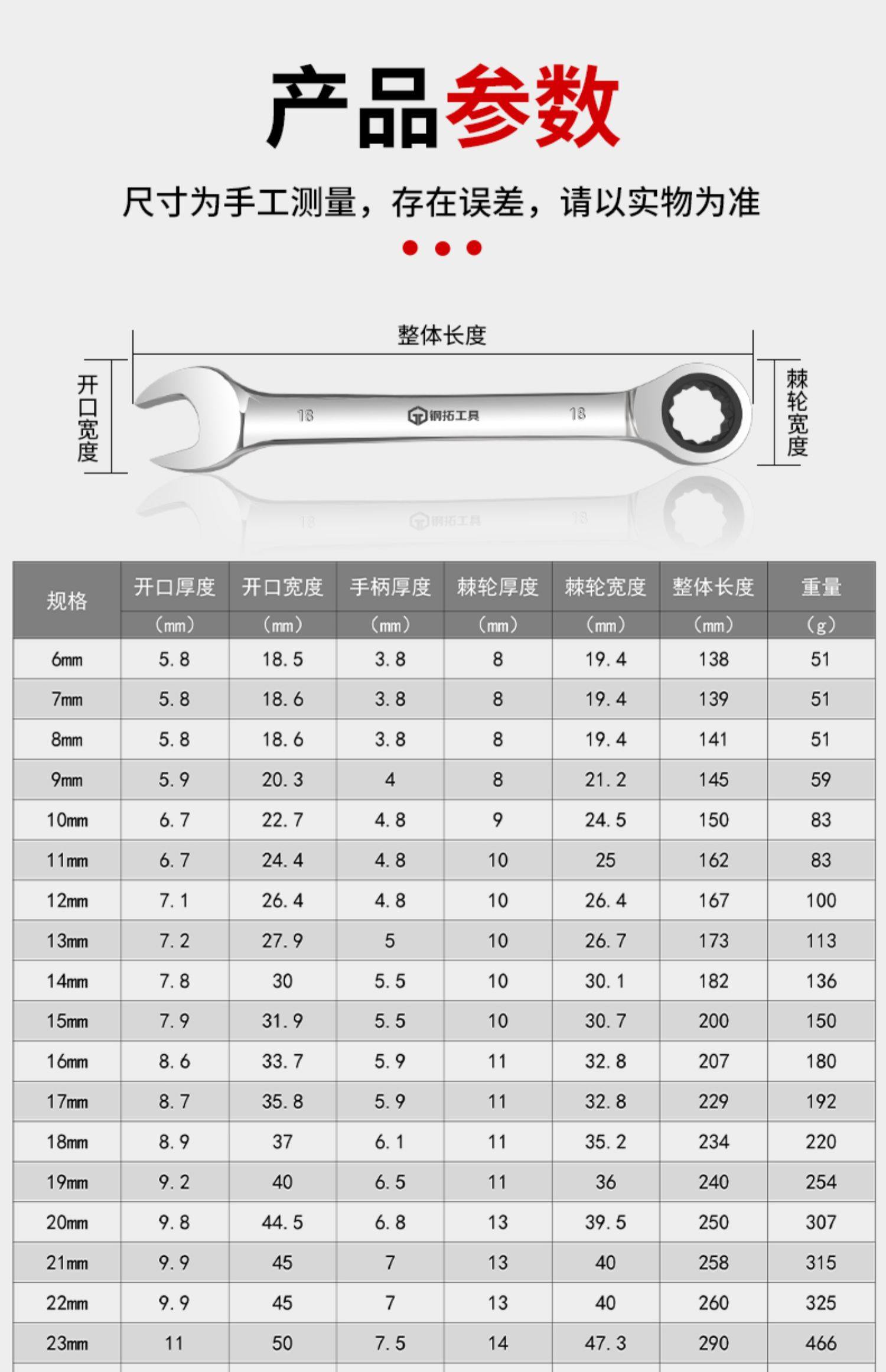 斗破苍穹年番第6集免费观看